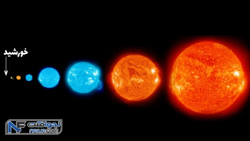 مقایسه خورشید با بزرگترین ستاره کهکشان راه شیری