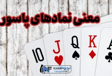 معنی نماد های پاسور