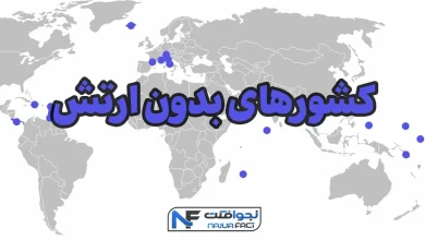 کشورهای بدون ارتش