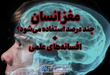مغز انسان چند درصد استفاده می شود