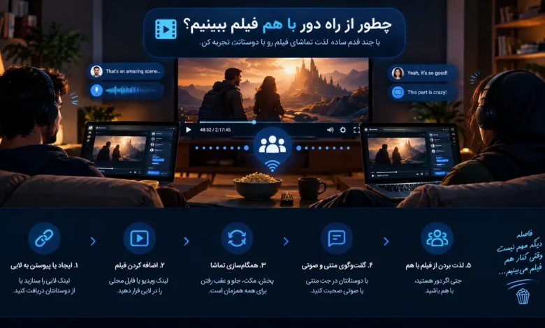 چطوری میشه چند نفره فیلم ببینیم ؟